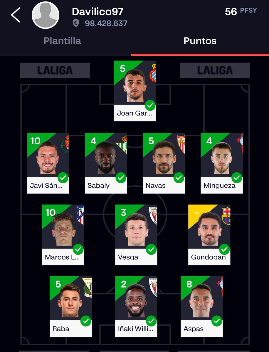 📆 Jornada 1️⃣ #LLFSrMinguez4 🏆 <a href="/LaLigaFantasy/">LALIGA Fantasy</a> 
⭐️Patrocinador oficial ⤵️
<a href="/DeporteParaiso/">Paraiso del Deporte</a> 

🤩 Ganador Jornada 
 <a href="/davidcastigar97/">David</a> 

📊 Clasificación General 
🥇 <a href="/davidcastigar97/">David</a> 
🥈 <a href="/pelayoaviles2/">pelayø</a> 
🥉 <a href="/XavituGame10/">XaviCuler💙❤️</a>