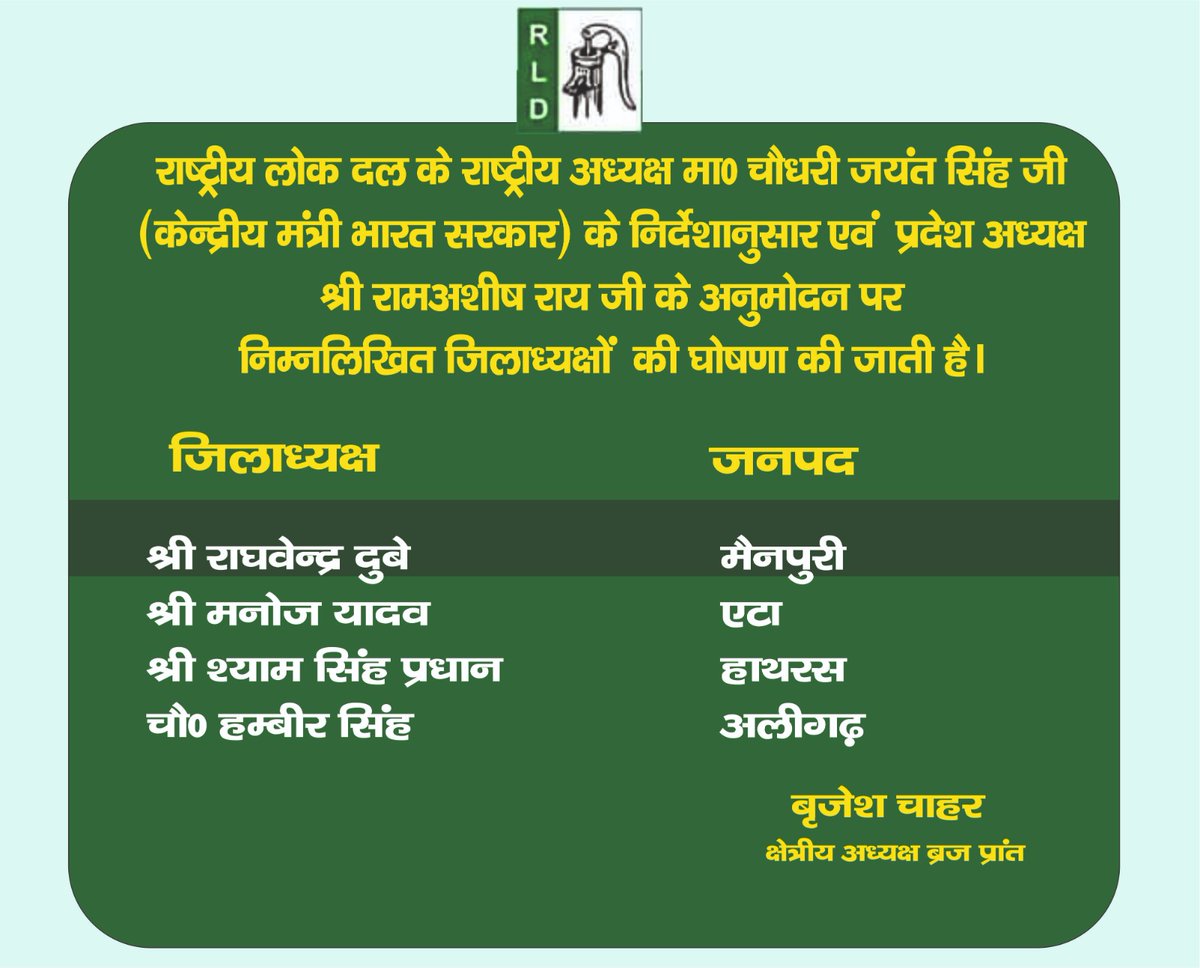 राष्ट्रीय लोक दल के राष्ट्रीय अध्यक्ष माननीय जयंत सिंह जी (केंद्रीय मंत्री भारत सरकार) के निर्देशानुसार एवं प्रदेश अध्यक्ष श्री रामादीश राय जी के अनुमोदन पर निम्नलिखित जिला अध्यक्षों की घोषणा की जाती है।