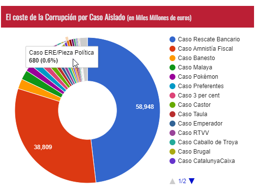 Kevin Carter tweet media