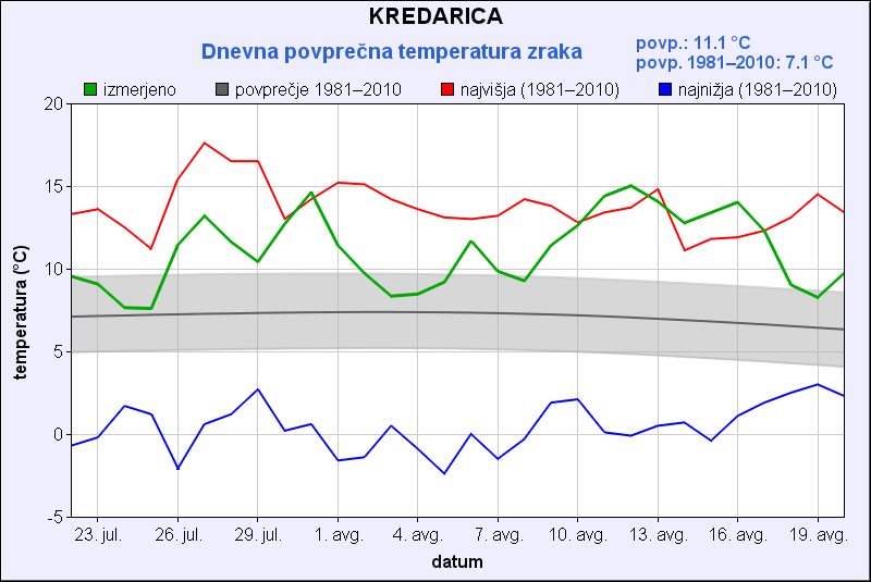 Žiga Zaplotnik tweet media