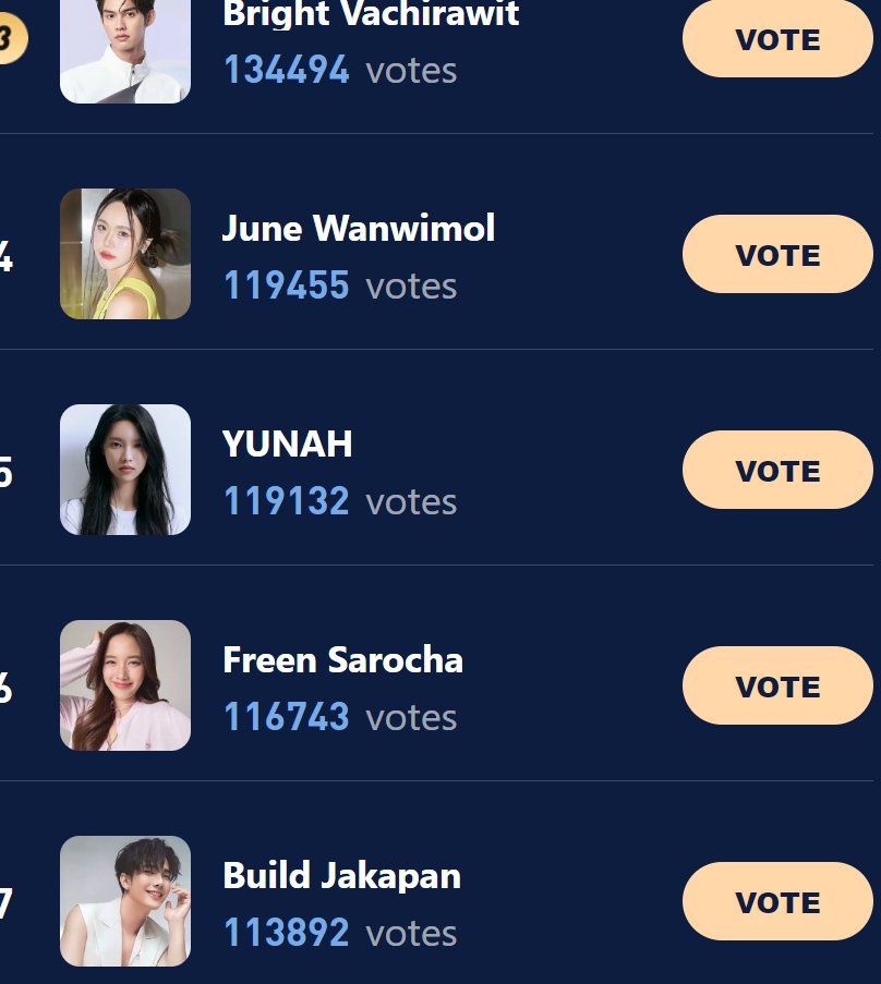 Thanks for Freen's <a href="/srchafreen/">P'freen (real)</a> fans' votes, and your girl has been top 6 now
Voting Now:
haloocean.com/?sid=ach5c3ca
if want more free tickets for Freen, please send me messages
#srchafreen #GIRLFREEN 🌷