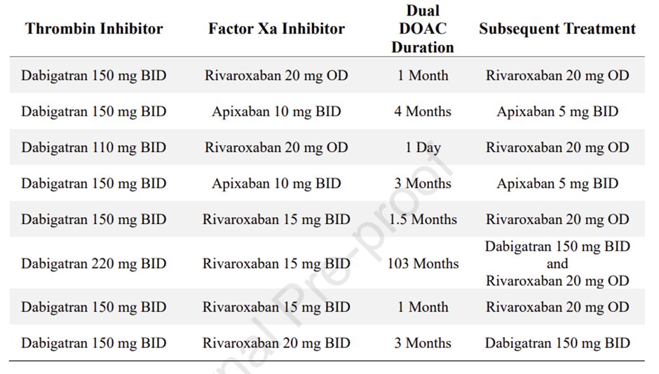 Richard Buka 💙 tweet media