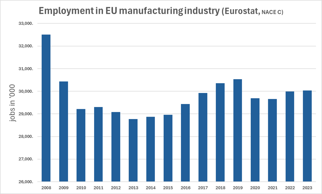 Jude_KD's tweet image. ✂️Austerity will bring deindustrialisation...
🏭🧑‍🏭A proactive industrial policy needs macroeconomic rules that promote investment...
💶Social conditionalities guarantee a return on investment for working people
#AnotherWayIsPossible 
#GoodIndustrialJobs

@etuc_ces @industriAll_EU