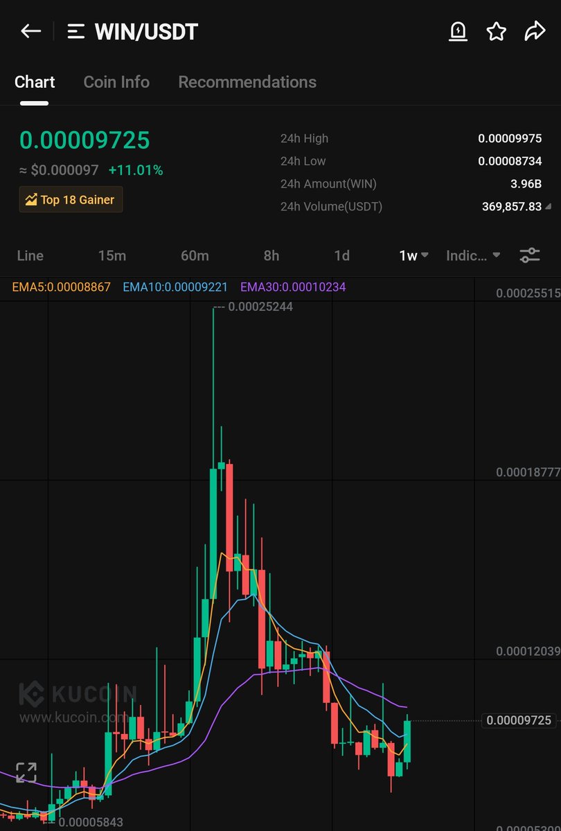 cryptoo_alice tweet picture