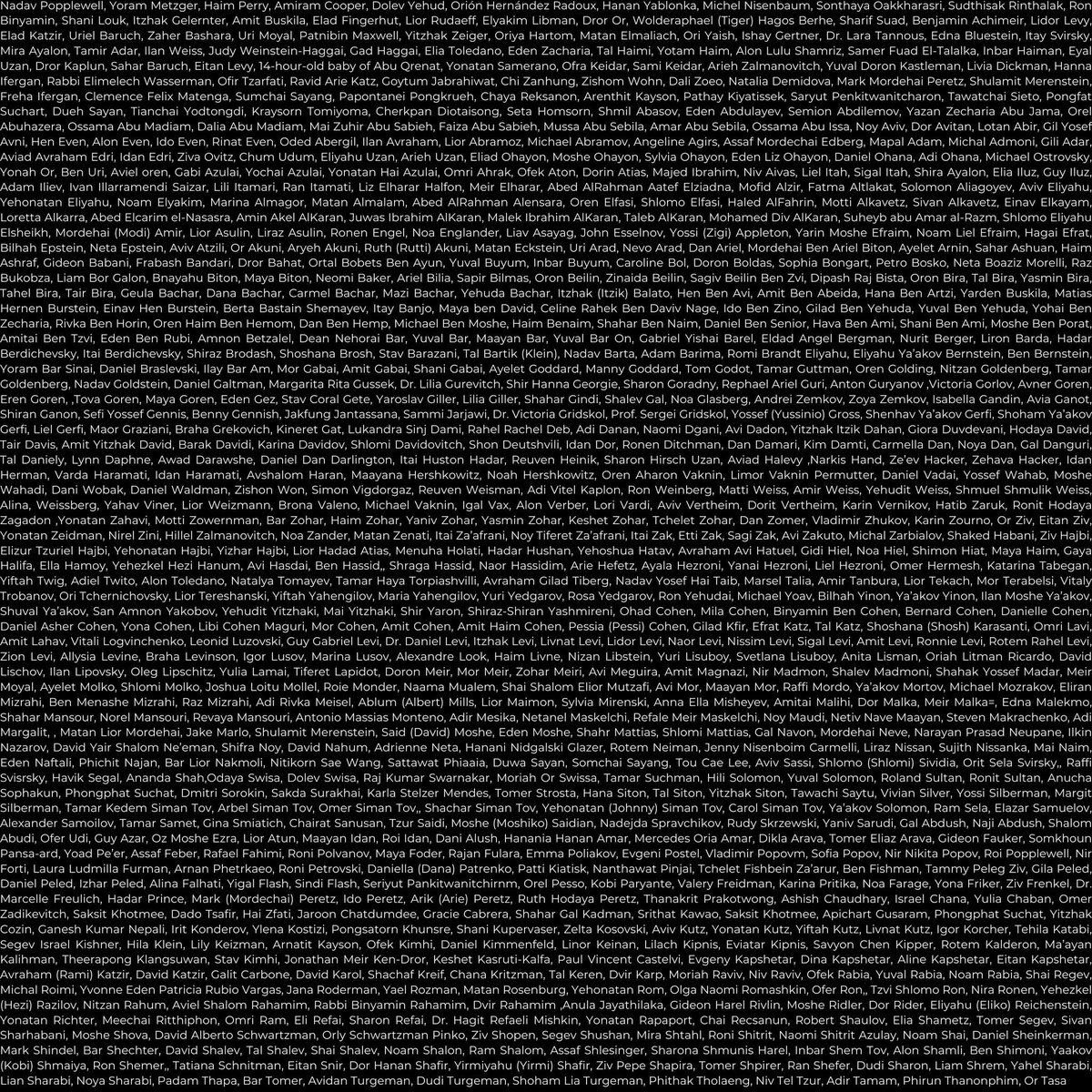 IsraelinSpanish's tweet photo. El 7 de octubre más de 1.200 israelíes fueron asesinados. 

Estos son solo algunos de sus nombres. https://t.co/RbkCQvNThB