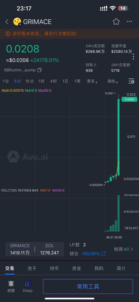 再次带群友半小时赚78个，2倍的时候还出本了！