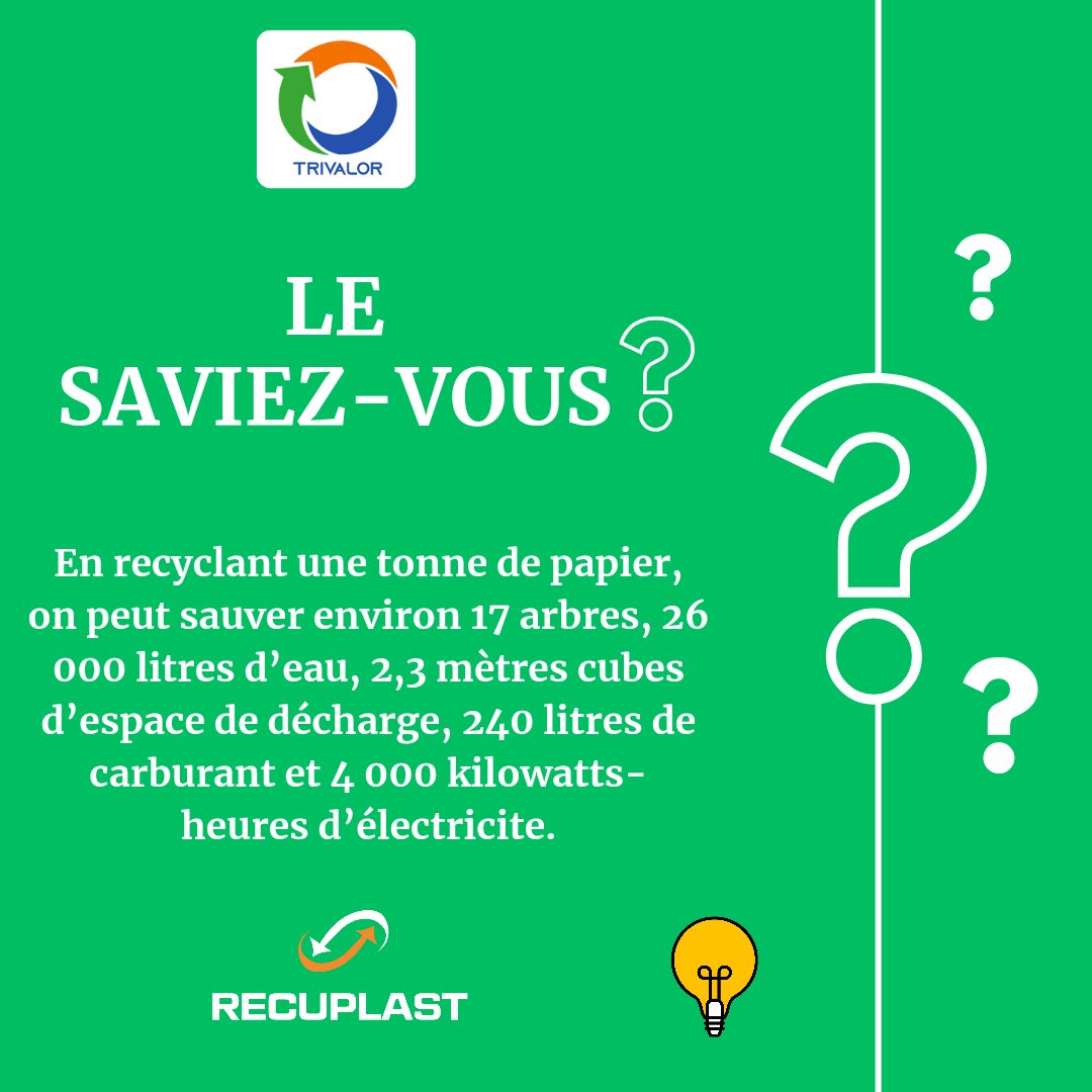 Il est temps de prendre le recyclage au sérieux parce que le devenir de notre planète en dépend.

#triselectif #EconomieCirculaire #sauvonslaplanete #Recyclage #jeunesse #Innovation #proplast #recuplast #environnement #EngagementEnvironnemental #Sénégal