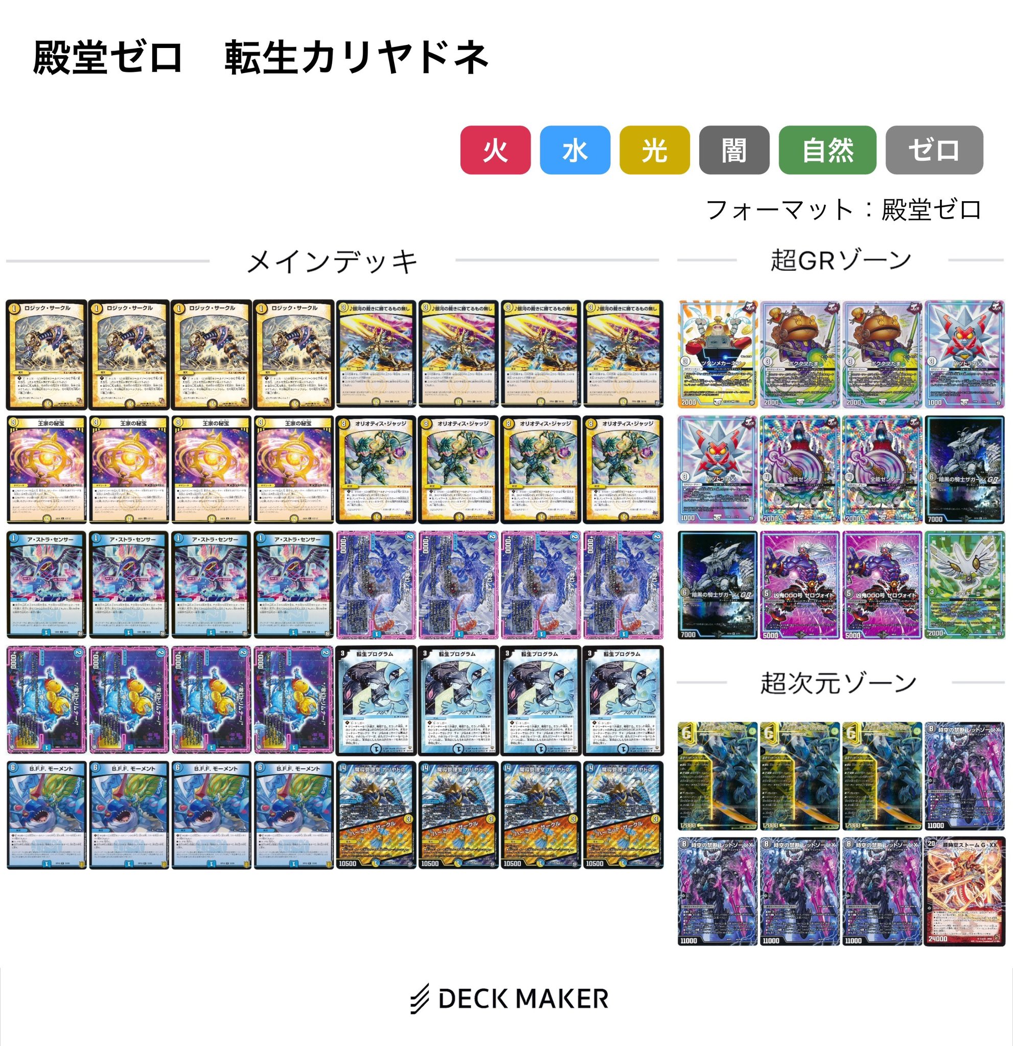 殿堂ゼロ]2024年8月最強デッキ[環境考察] | パクパクブロ