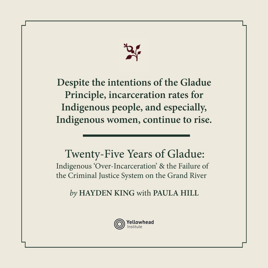 Yellowhead Institute tweet media