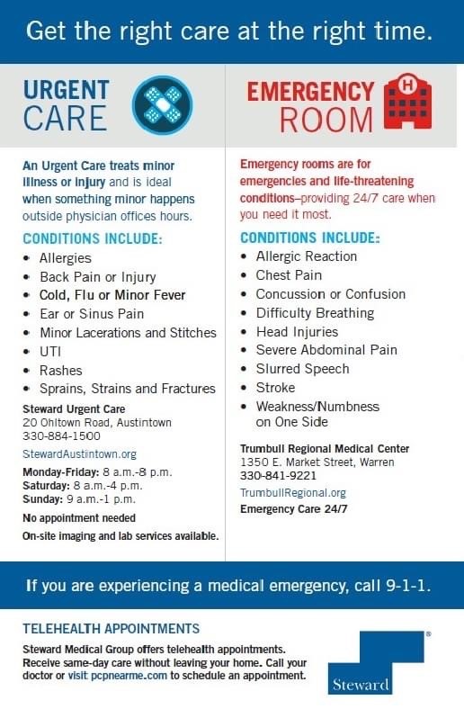 Urgent Care or ER? Know when to get the right care at the right time. If you are experiencing a medical emergency, call 911: bit.ly/3POs6N9.