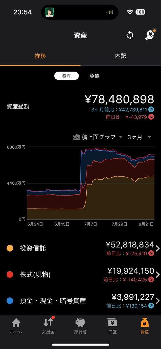ろびん tweet media