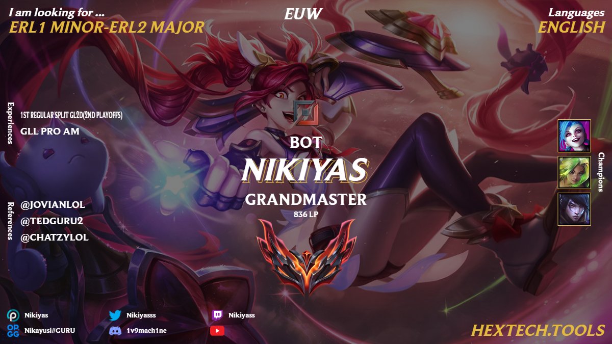 Nikiyasss's tweet image. I am LFT  for the upcoming split.Highly motivated to learn and compete.
❤️&amp;amp;  RT'S very much appreciated.
