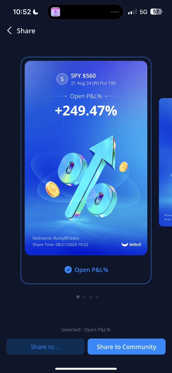 ivincentdelisi's tweet image. $SPY #TopTicked