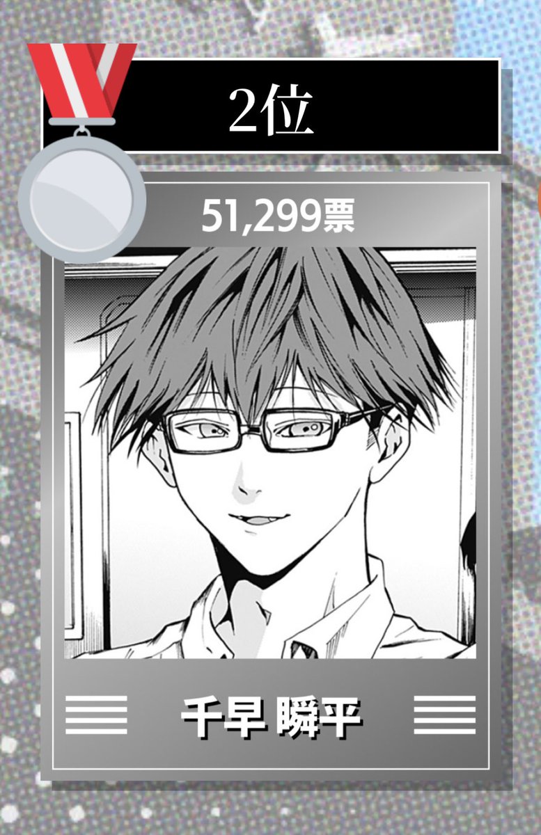 忘却バッテリー　第二回人気投票　当選ポスター 忘却バッテリー第2回人気投票 - Search / X