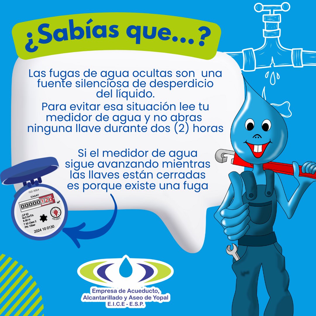 eaaayopal's tweet image. Sabías Que?
Una de las formas de detectar una fuga de agua es cerrar las llaves de paso y escuchar si hay sonidos de movimiento de agua en alguna parte por donde pase la tubería.
Si el medidor de agua sigue avanzando mientras las llaves están cerradas  es porque existe una fuga.