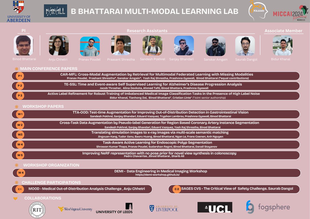 Binod Bhattarai (@realbbhattarai) on Twitter photo This year at #MICCAI2024, my lab <a href="/ABDNCompSci/">Computing Science | University of Aberdeen</a> and NAAMII, Nepal, will present 3 main conference papers and 5 workshop papers, co-organize <a href="/DemiWorkshop/">DEMI Workshop @MICCAI 2025</a>, and participate in two challenges. Shout-out to all my students and collaborators! This year at #MICCAI2024, my lab <a href="/ABDNCompSci/">Computing Science | University of Aberdeen</a> and NAAMII, Nepal, will present 3 main conference papers and 5 workshop papers, co-organize <a href="/DemiWorkshop/">DEMI Workshop @MICCAI 2025</a>, and participate in two challenges. Shout-out to all my students and collaborators!