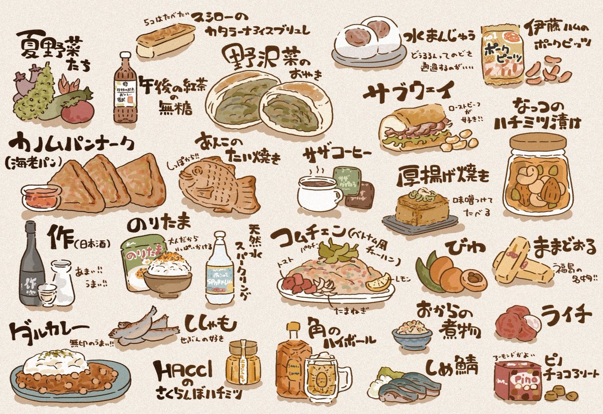 細々と描いた絵たち
#イラスト 
