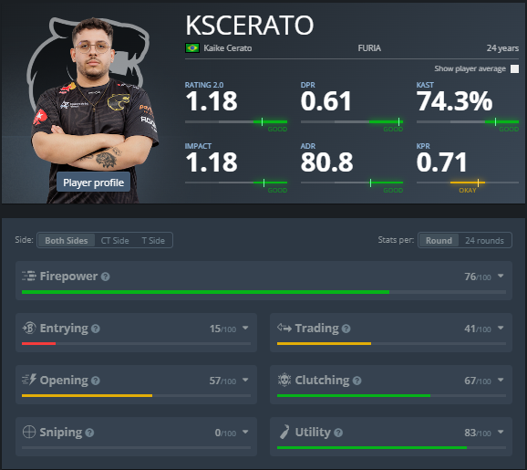 Brasil Storm CS tweet media