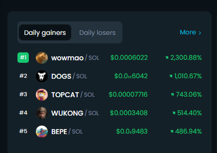 TOPCATONX's tweet photo. Don't miss out on early access to $TOPCAT 

This token is packed with surprises and amazing digital art! 🚀 Join the community and see what we've got in store for you. #TopCat #Crypto #NFTs 

CA: 6gDTrD7i9zDmZZwRseokieaqSEmJzDrtpEWDbKH7wG6o
Twitter: https://t.co/mwwJepOahN
Telegram: https://t.co/RlKiEdmALF
web: https://t.co/rc3YV1q1an