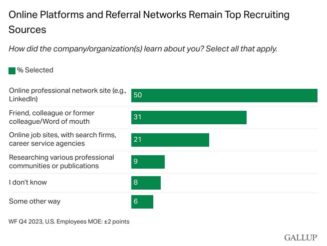 Liz Ann Sonders tweet media