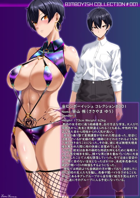 ビンボーイッシュコレクション#002に続き、#001も1万ブクマを頂きました。本当にありがとうございます、 (1/1)