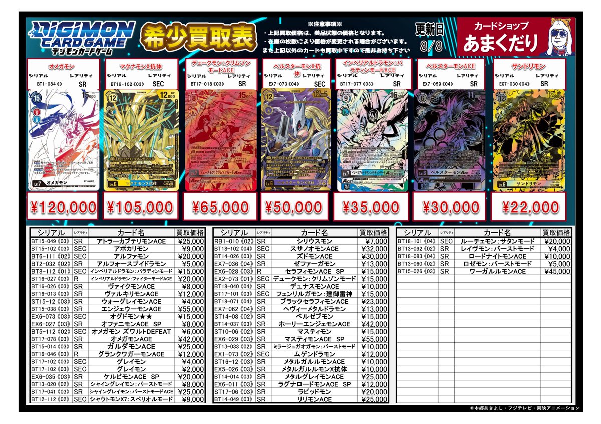 👾デジモン 買取情報👾 希少レアのカード大募集です