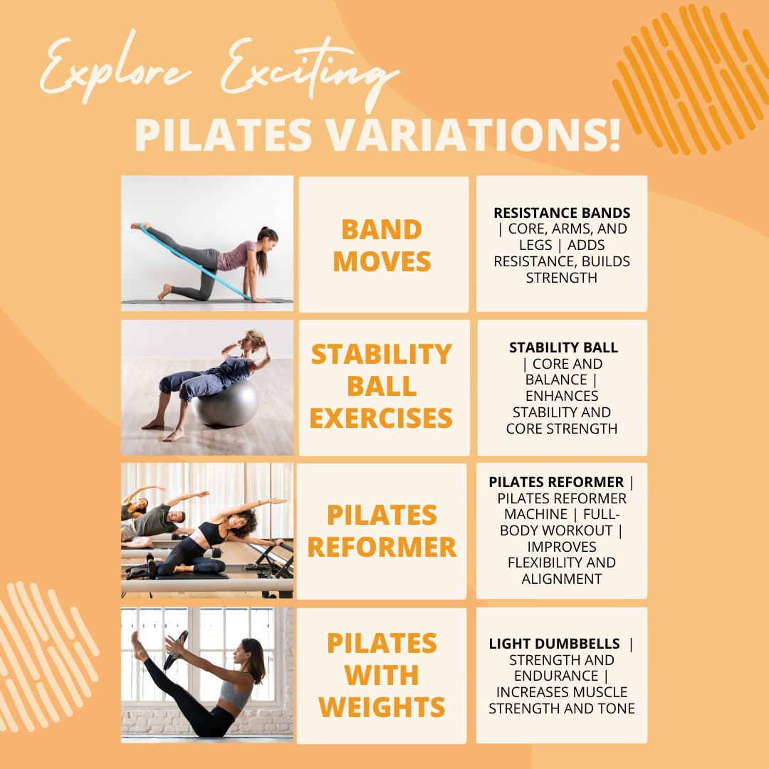TVHealth1's tweet photo. 🔥 Spice up your Pilates routine with new variations! From resistance bands to stability balls, these tweaks keep your workouts fresh and effective. 💪🧘‍♀️ #Pilates #FitnessTrends #CoreStrength https://t.co/QqEw2XiD5r