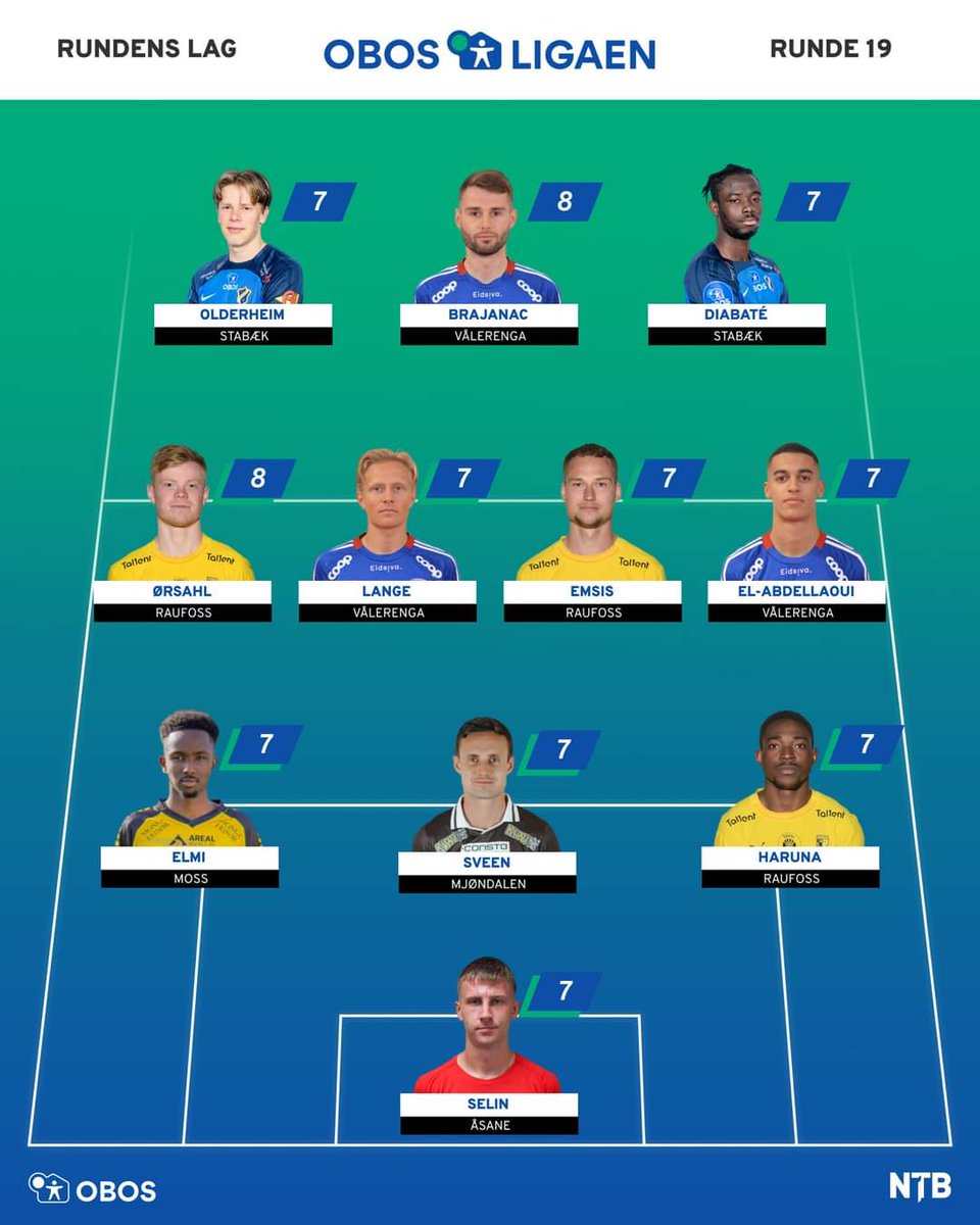 Mjøndalen IF Fotball tweet media