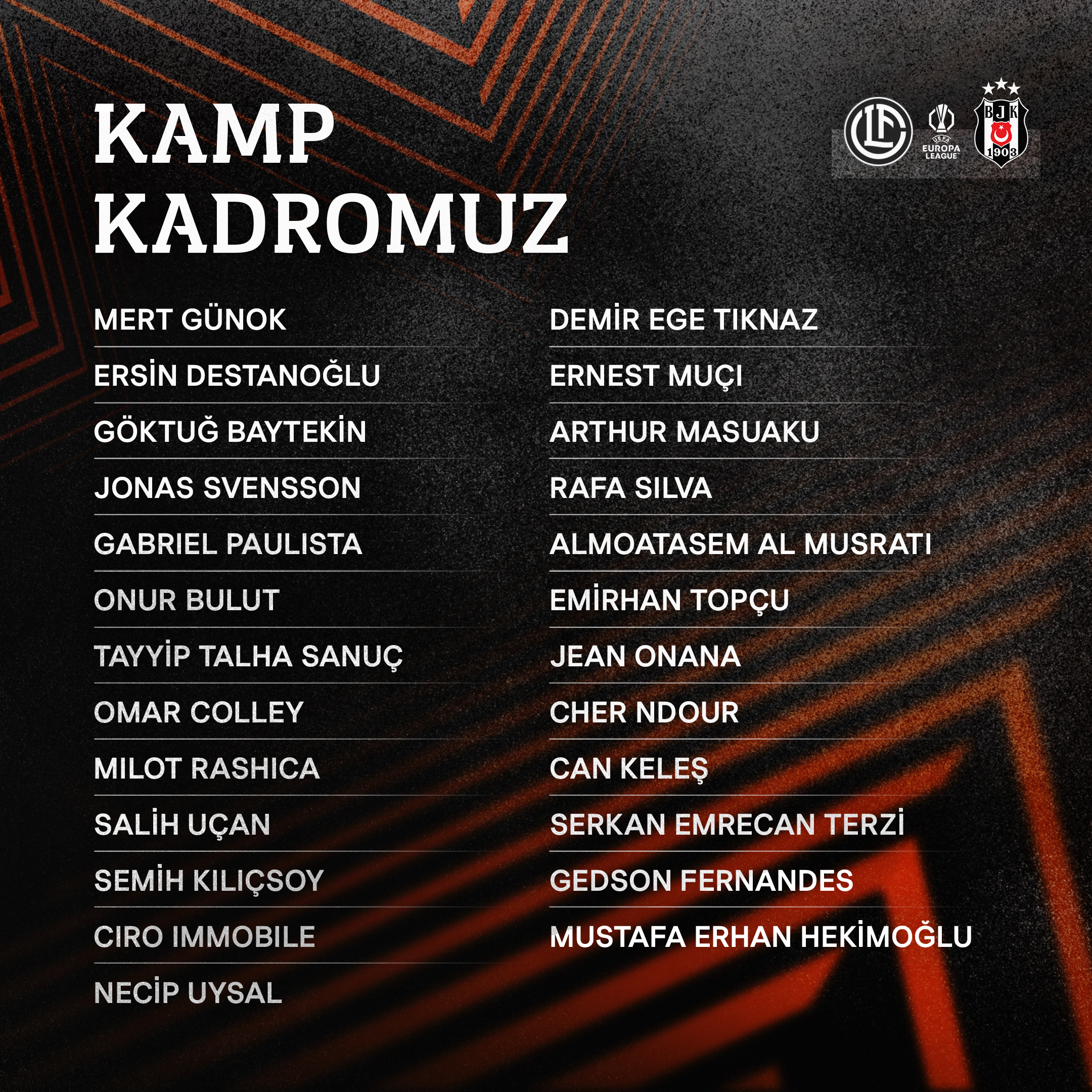 beşiktaş kamp kadro