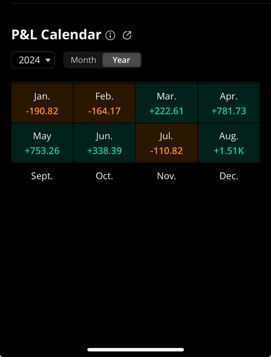 The Bankruptcy King 👑 tweet media