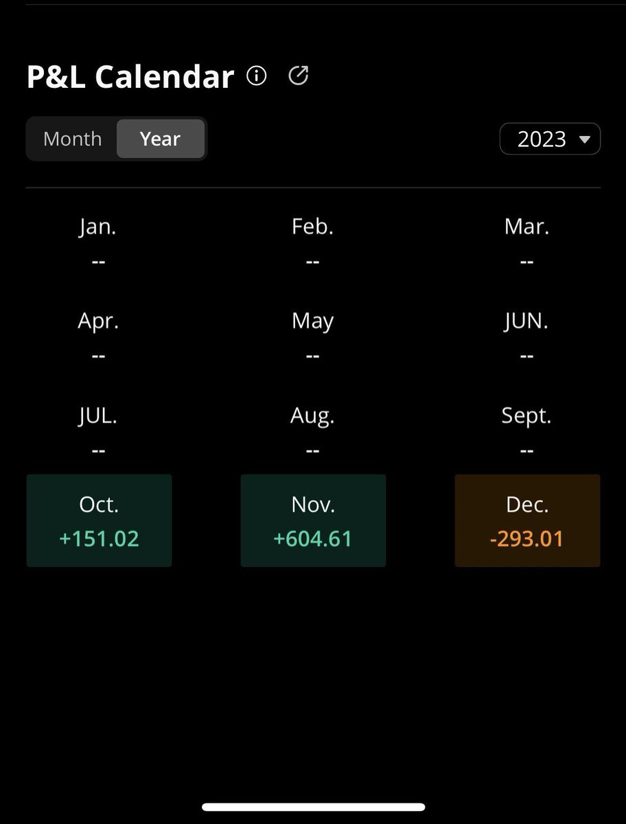 The Bankruptcy King 👑 tweet media