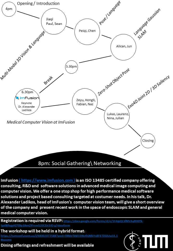 TumCamp's tweet image. We are pleased to invite you together with our sponsor @ImFusionGmbH to the
6th Student Workshop on 3D Computer Vision this Thursday, August 22 at 4.30 pm in TranslaTUM.
Find more here: cs.cit.tum.de/camp/news/arti…