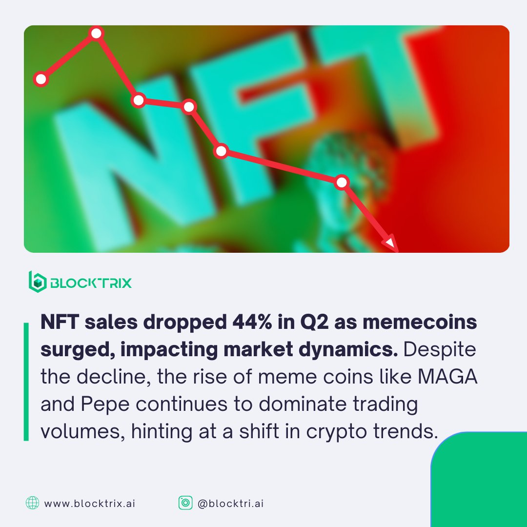 block_trix's tweet photo. #NFT #memecoin #blocktrix #web3marketing https://t.co/Ht4rEOWmad
