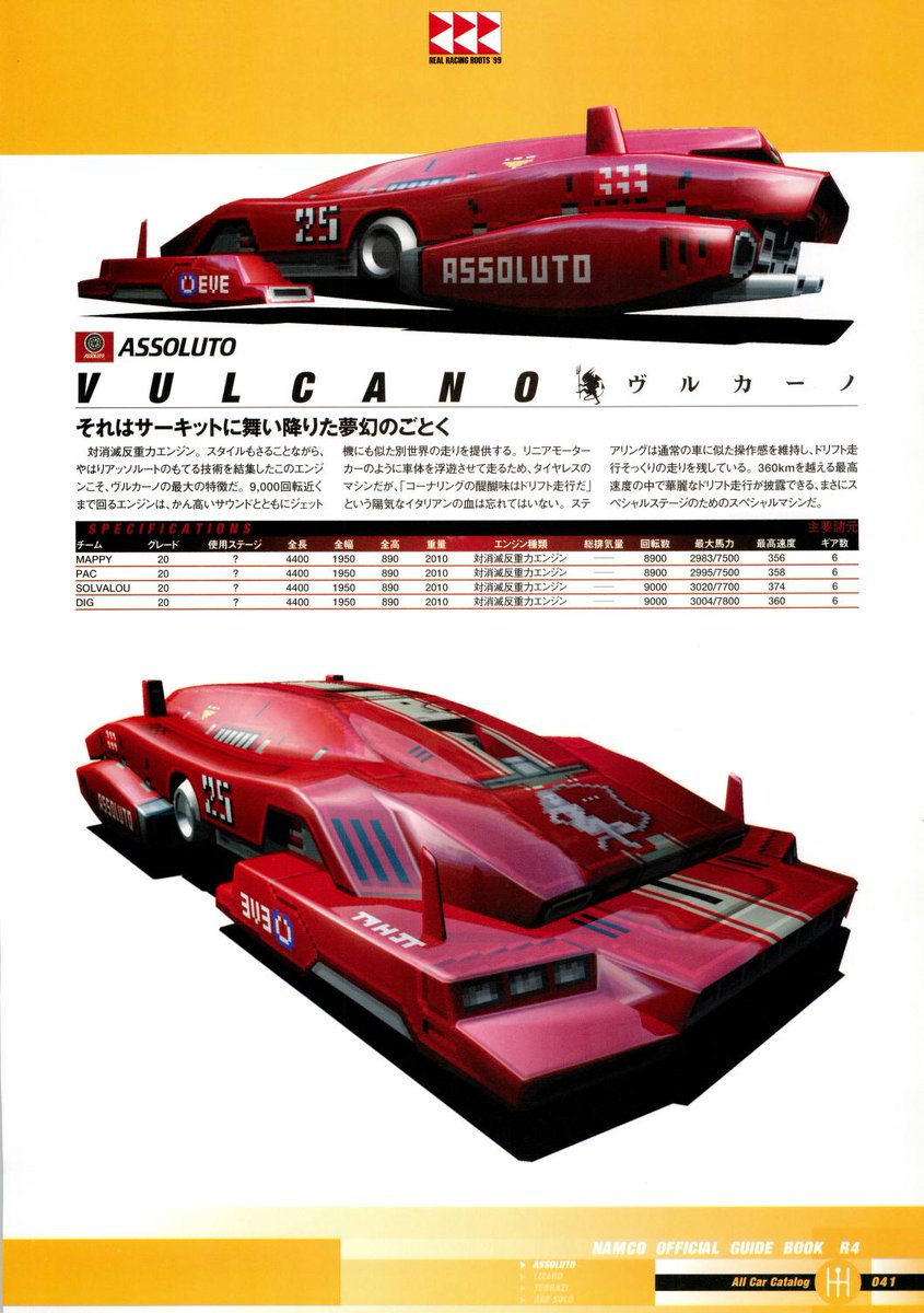 Ridge Racer Type 4 Official Guide Book (ナムコ公式ガイドブックR4