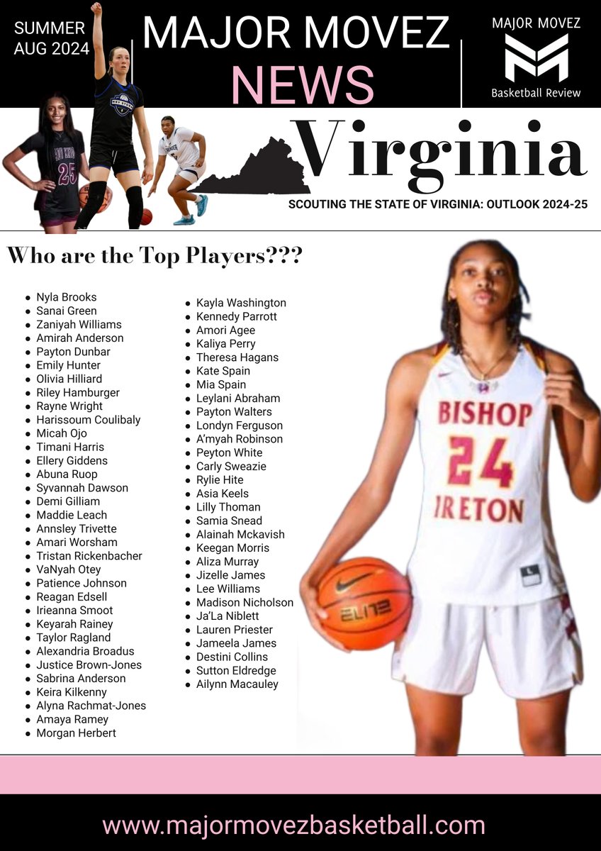 Major Movez Basketball Review #MMBR (@mmbr_coachgbell) on Twitter photo #MMBR Major News-Scouting Virginia Girls
Outlook:2024-25 <a href="/MajorMovezMedia/">Major Movez Media</a> <a href="/CoachGarrisjr/">CoachG</a> <a href="/coachmareion/">Mareion</a> <a href="/ZTheProblem/">Zaniyah “Z” Williams ZTHEPROBLEM</a> <a href="/ball_7b/">2025 Nyla Brooks</a> <a href="/AgeeAmori/">Amori Agee</a> <a href="/TimaniHarris25/">Timani Harris</a> <a href="/_RHamburger2025/">Riley Hamburger</a> <a href="/Green26Sanai/">Sanai Green</a> <a href="/DunbarPayton/">Payton Dunbar</a> <a href="/KeegMorris8/">Keegan Morris</a> <a href="/TheRealAliza5/">Aliza Murray</a> <a href="/EmilyHunter2025/">Emily Hunter</a> <a href="/kparrott_24/">Kennedy Parrott</a> <a href="/LeylaniAbraham/">Leylani Abraham</a> #MMBR Major News-Scouting Virginia Girls
Outlook:2024-25 <a href="/MajorMovezMedia/">Major Movez Media</a> <a href="/CoachGarrisjr/">CoachG</a> <a href="/coachmareion/">Mareion</a> <a href="/ZTheProblem/">Zaniyah “Z” Williams ZTHEPROBLEM</a> <a href="/ball_7b/">2025 Nyla Brooks</a> <a href="/AgeeAmori/">Amori Agee</a> <a href="/TimaniHarris25/">Timani Harris</a> <a href="/_RHamburger2025/">Riley Hamburger</a> <a href="/Green26Sanai/">Sanai Green</a> <a href="/DunbarPayton/">Payton Dunbar</a> <a href="/KeegMorris8/">Keegan Morris</a> <a href="/TheRealAliza5/">Aliza Murray</a> <a href="/EmilyHunter2025/">Emily Hunter</a> <a href="/kparrott_24/">Kennedy Parrott</a> <a href="/LeylaniAbraham/">Leylani Abraham</a>