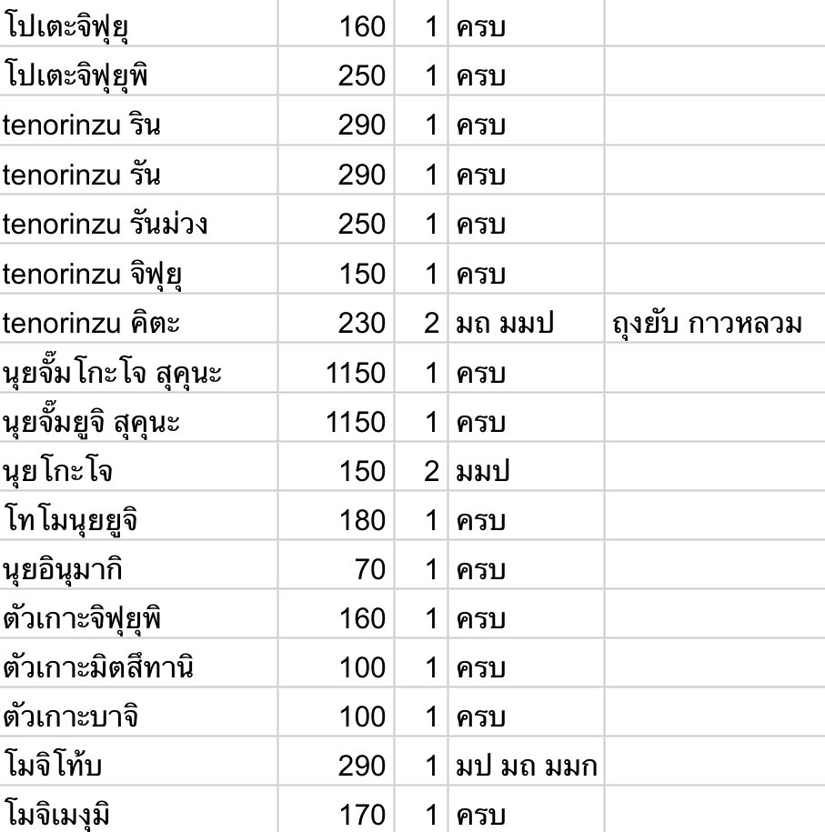 แอปเปิ้ล🍎 tweet media