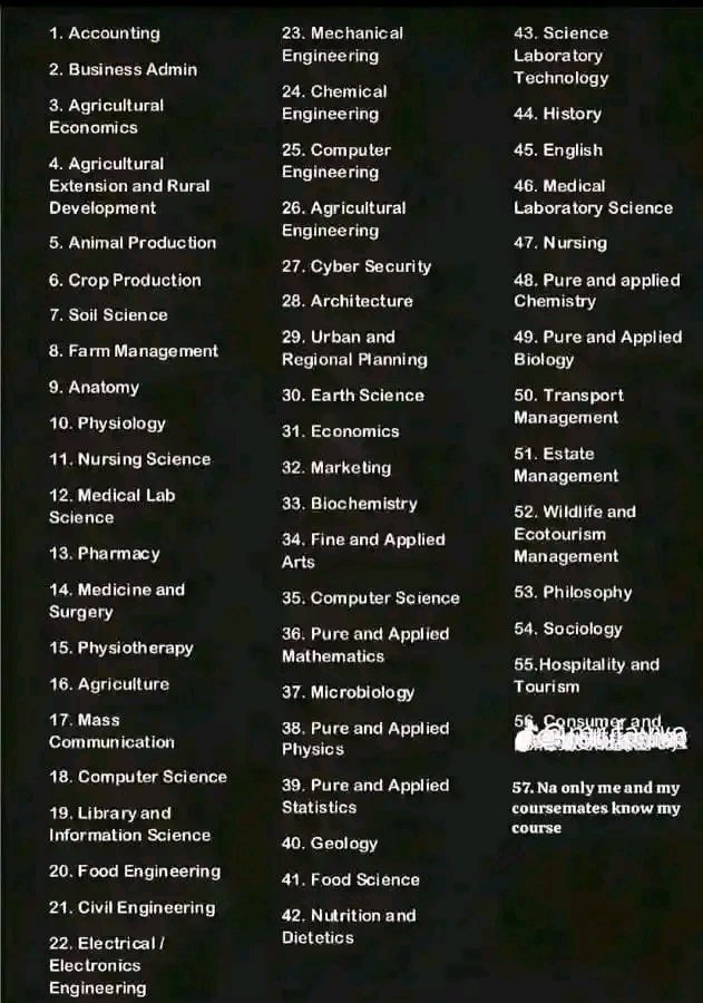 Campus9jaa's tweet photo. Students on X what's your discipline? https://t.co/5yx0GpvFM0