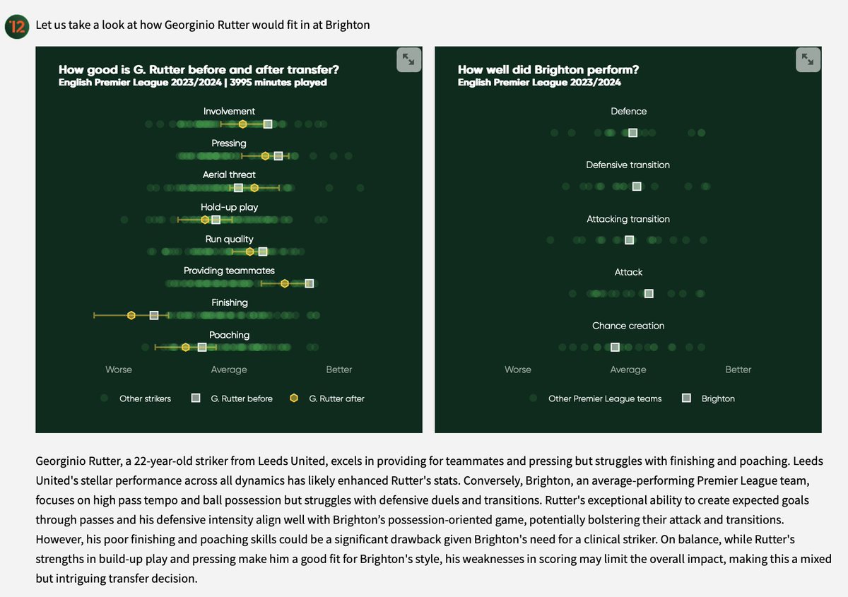 David Sumpter tweet media