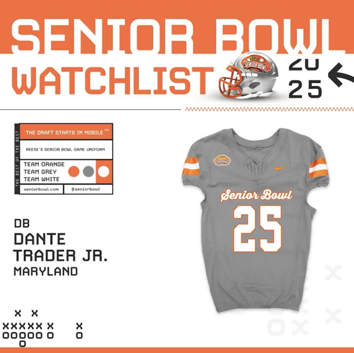 Terps Recruiting (@terprecruiting) on Twitter photo Three #Terps were named to the Senior Bowl <a href="/seniorbowl/">Panini Senior Bowl</a> watch list on the defensive side of the ball:
LB Ruben Hyppolite II <a href="/rubenknows1/">Ruben Hyppolite II</a>
DB Glendon Miller <a href="/GlenMiller_/">Glen Miller</a>
DB Dante Trader Jr. <a href="/DizzyDante/">Dante Trader Jr.</a>
#TBIA 🐢📈 Three #Terps were named to the Senior Bowl <a href="/seniorbowl/">Panini Senior Bowl</a> watch list on the defensive side of the ball:
LB Ruben Hyppolite II <a href="/rubenknows1/">Ruben Hyppolite II</a>
DB Glendon Miller <a href="/GlenMiller_/">Glen Miller</a>
DB Dante Trader Jr. <a href="/DizzyDante/">Dante Trader Jr.</a>
#TBIA 🐢📈