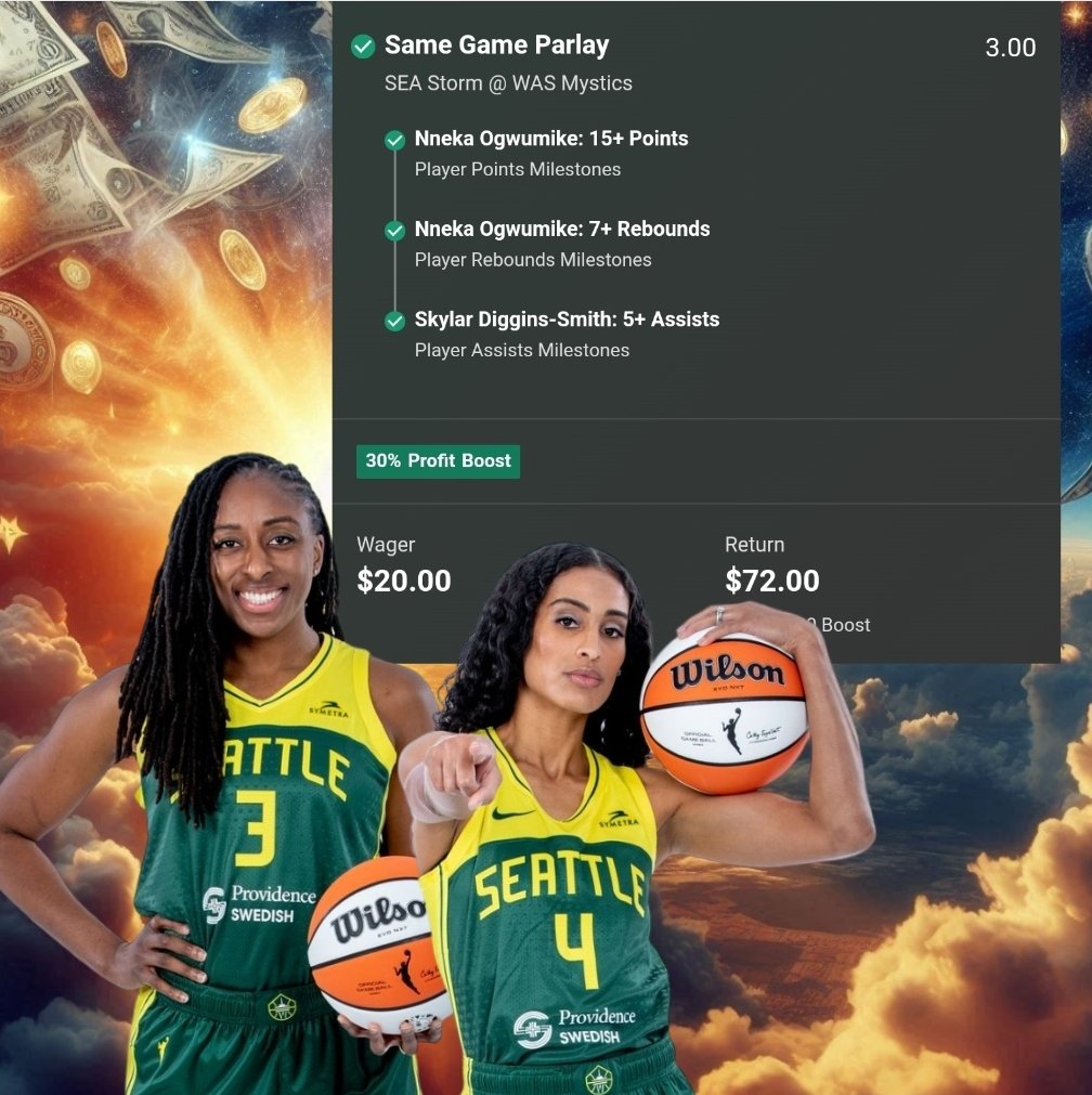 White824mamba's tweet photo. 🪜Day 2: 40$ ---> 150$ (X3.75)
Already Cashed 20$ (Day1 profit)
Play Free Money now
Great Lynx-Aces Game tonight 👀
Day 2 is Locked & Ready 🔒
** Coming next hour**
#gambling #sportbetting #wnba #wnbabet #wnbacapper #bet365 https://t.co/tWZKrTqOTx