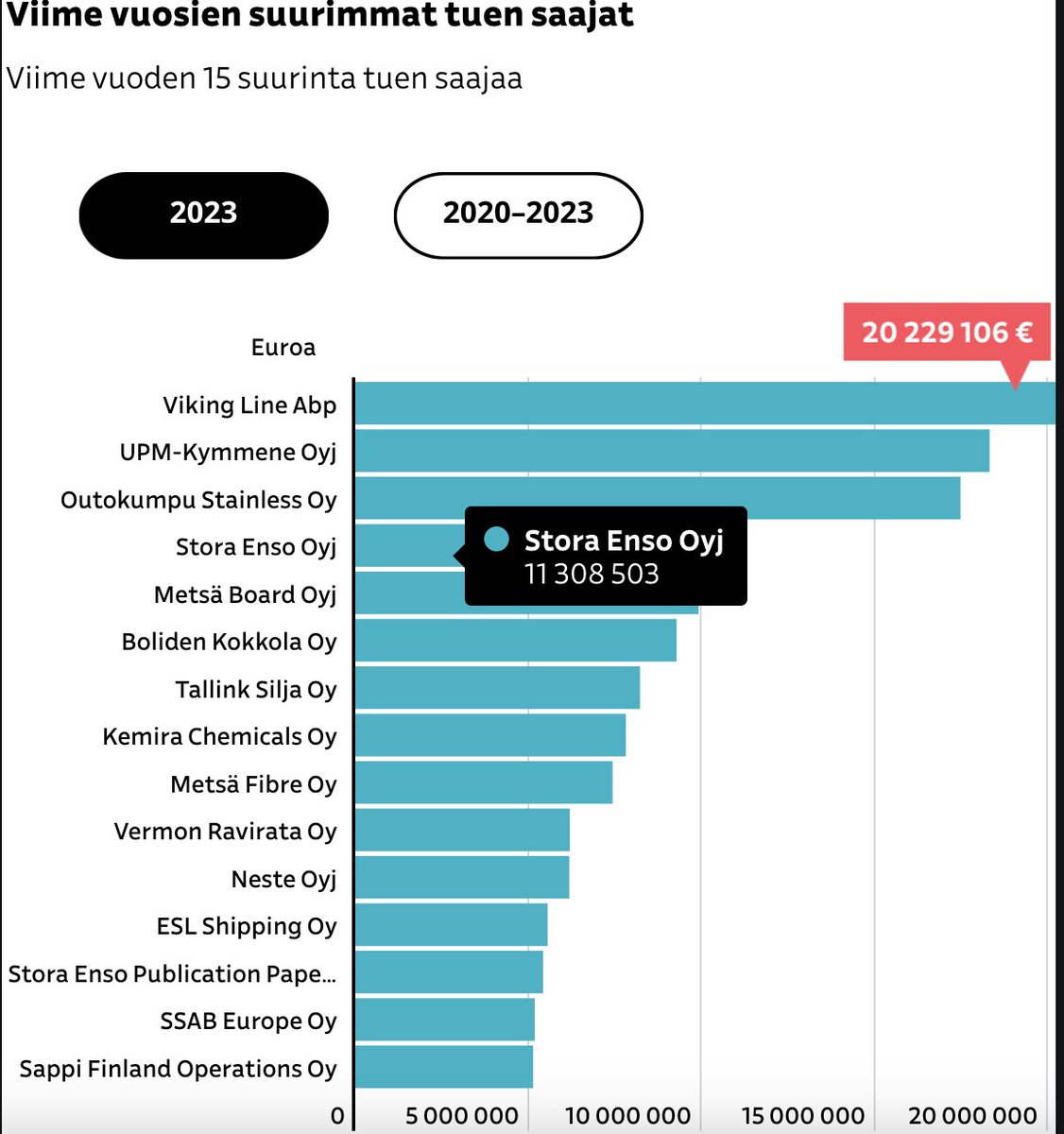 Olli Tiainen tweet media