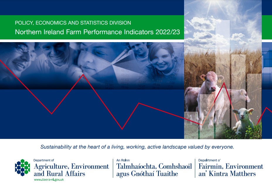 The Department of Agriculture, Environment and Rural Affairs has published the booklet 'Northern Ireland Farm Performance Indicators 2022/23’. More info: daera-ni.gov.uk/news/farm-perf…