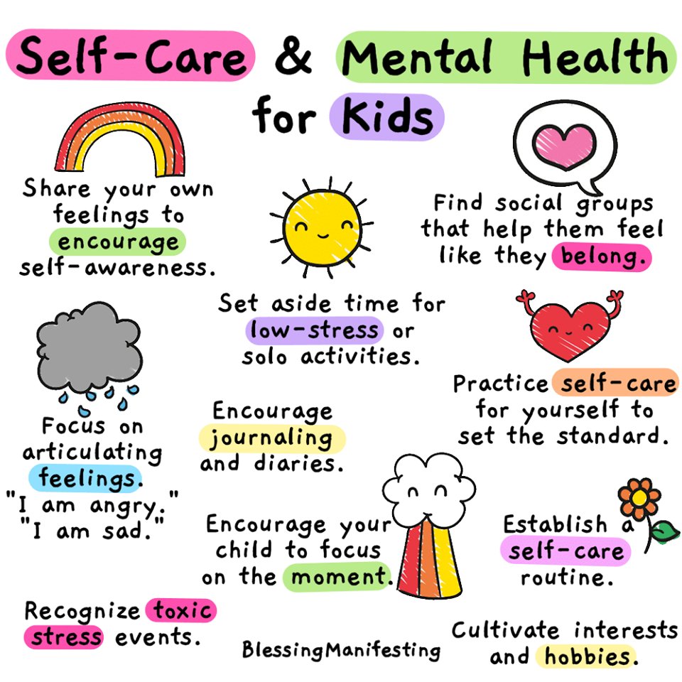 🌟 Back to School, Back to Mental Health! 🌟

As kids head back to school, it's important to remember that their mental health is just as crucial as their academic success. Transitioning from summer break to the classroom can bring excitement but also anxiety and stress.
