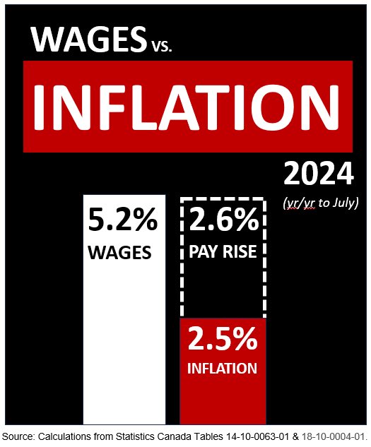 Randy Boissonnault 🏳️‍🌈 tweet media