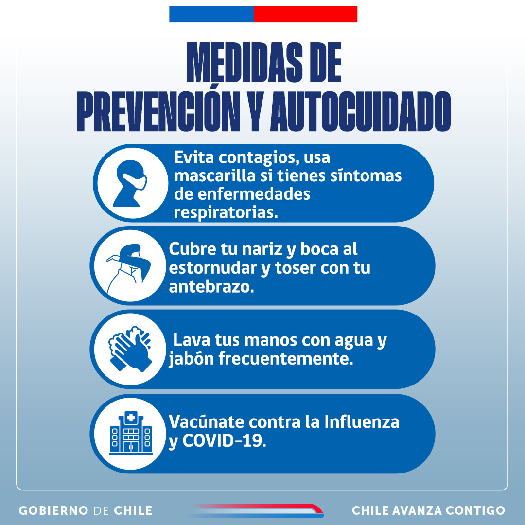Ministerio de Salud tweet media