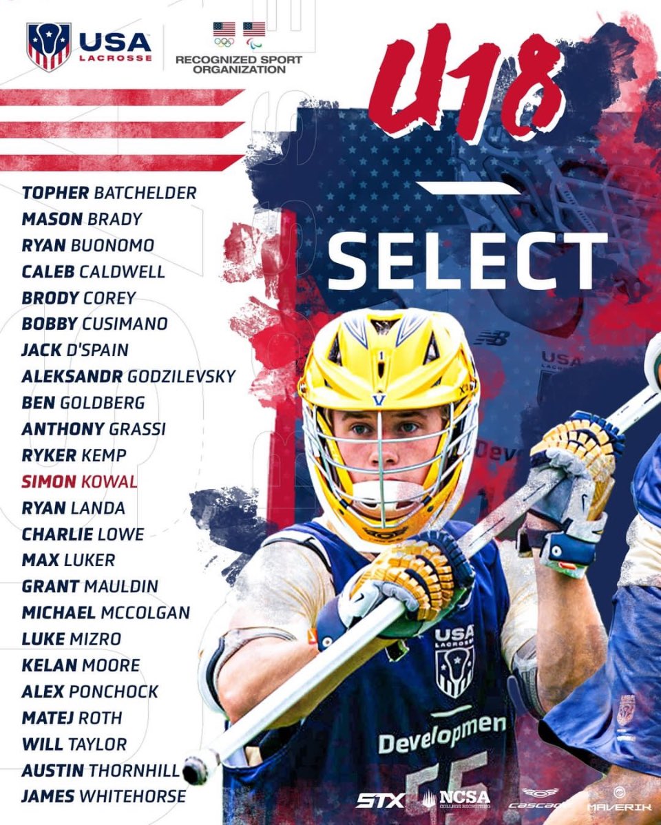 PaladinsFCS's tweet photo. Mauldin Makes USA 🇺🇸 Select Team

@FellowshipCS senior goalie, Grant Mauldin, was announced yesterday as one of the nation’s top high school lacrosse players and will represent the USA in international competition during the Brogden Cup this fall. 

The U18 team is…
(1/1) https://t.co/HHmekc1qkt