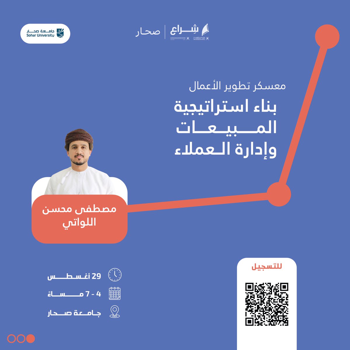 OmanIncubators's tweet photo. انضم إلى معسكر تطوير الأعمال وحوّل رؤيتك التجارية إلى واقع!  وابدأ رحلتك نحو النجاح

📍 حاضنة شِراع - صحار 

رابط التسجيل🔗:

https://t.co/6V93YP11Pw

📨 للتواصل:
omanincubators@sme.gov.om https://t.co/v76huz1wYo