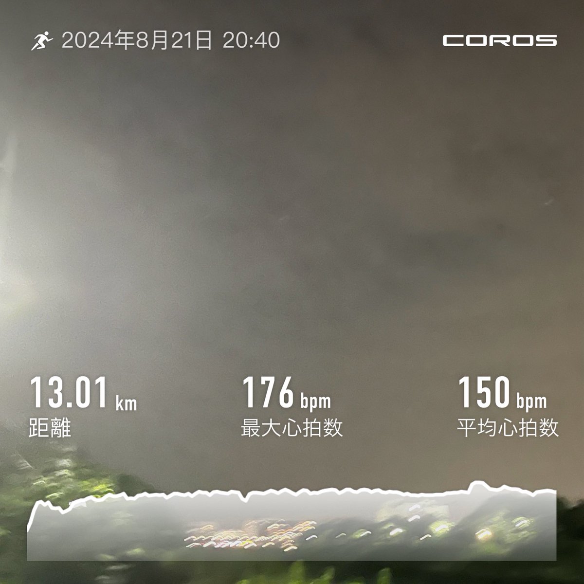 hisasue_s's tweet photo. 昨夜遅かったので今朝は睡眠優先で夜ラン。長女の塾お迎えに合わせて13km。やはり日差しがないと20℃後半でも走りやすい。ラストは㌔5:00くらいまであげてfinish。滝汗でシャツもびしゃびしょ…長女との合流までにはなんとか汗ひいた
#ランニング #夜ラン #横浜 #柏尾川 #金井公園 #coros #pace3 https://t.co/uSEtnVrjGT