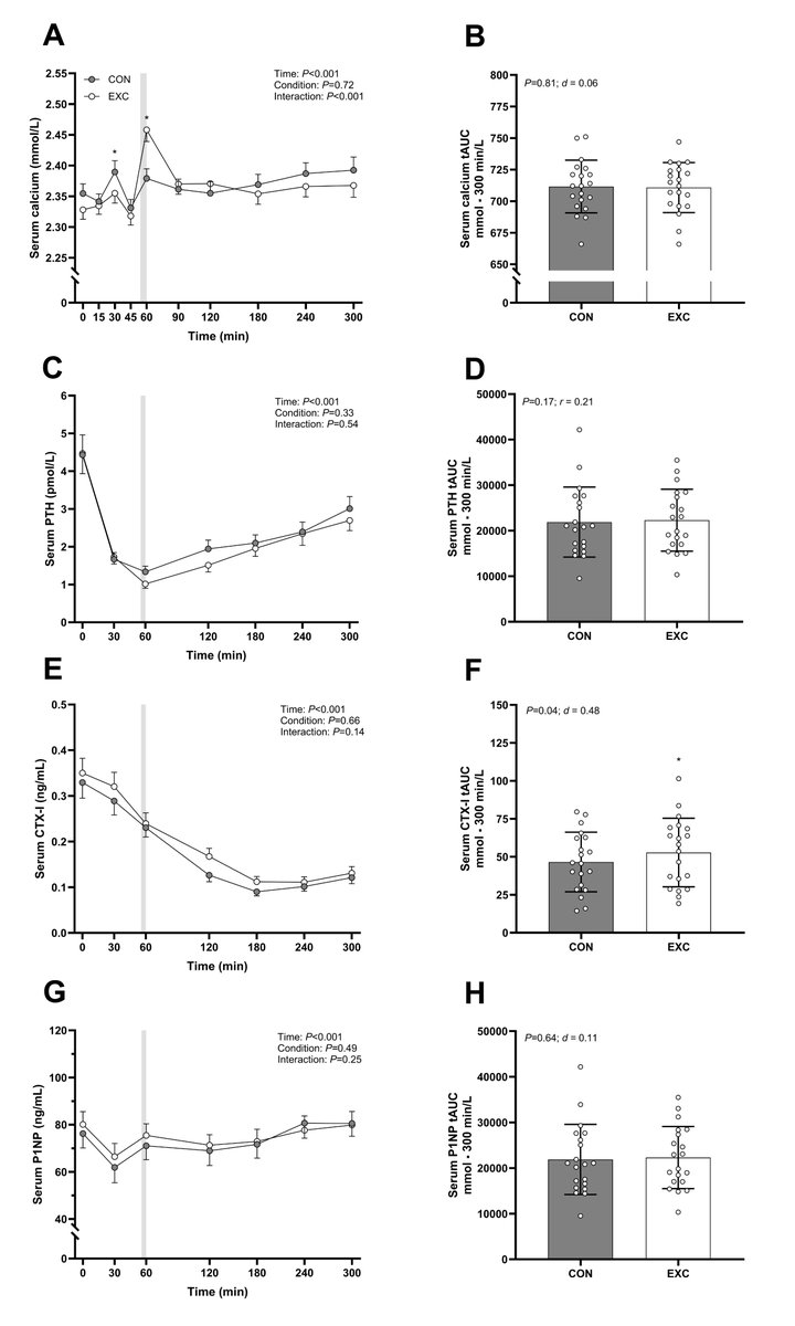 Luuk Hilkens tweet media