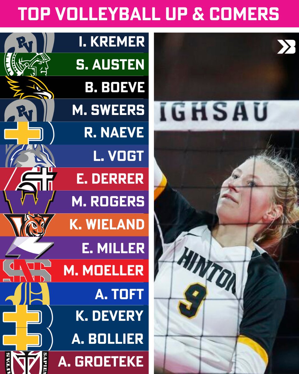 They may not be seniors, but these girls can make a BIG impact 👀

#iahsvb #ighsau